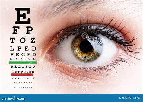 Testing Eyesight 的图像结果