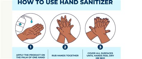 All You Need To Know About: World Hand Hygiene Day- MrMed