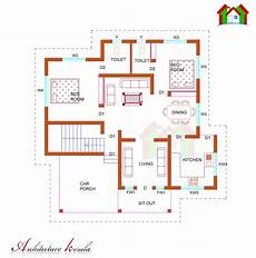 kerala model house photos with floor plans for kerala model house plans 1500 sq ft joy studio design kerala model house photos with floor plans for kerala model house plans 1500 sq ft joy studio design