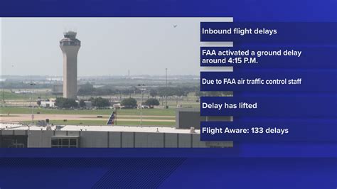 Austin airport faces flight delays due to FAA staffing issues | kvue.com