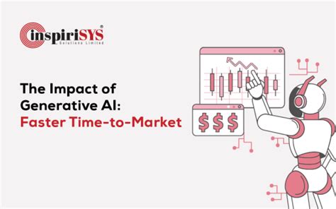 The Impact of Generative AI: Faster-Time to Market | nasscom | The ...