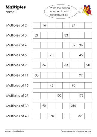 Image result for Mixed Reference Multiplication Table