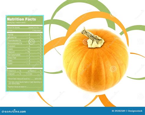Pumpkin Food Facts