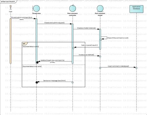 Image result for Insert Comment Script Intouch