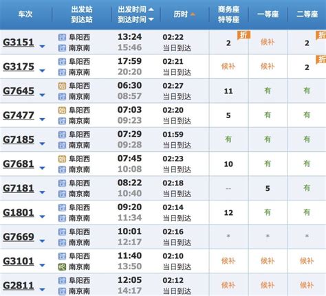 阜阳火车站到太和怎么去 【114票务网】