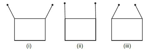 A rectangular frame is to be suspended symmetrically by two strings of ...