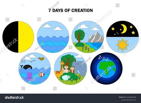 Days Of Creation Clip Art Days Of Creation Clipart With Numbers