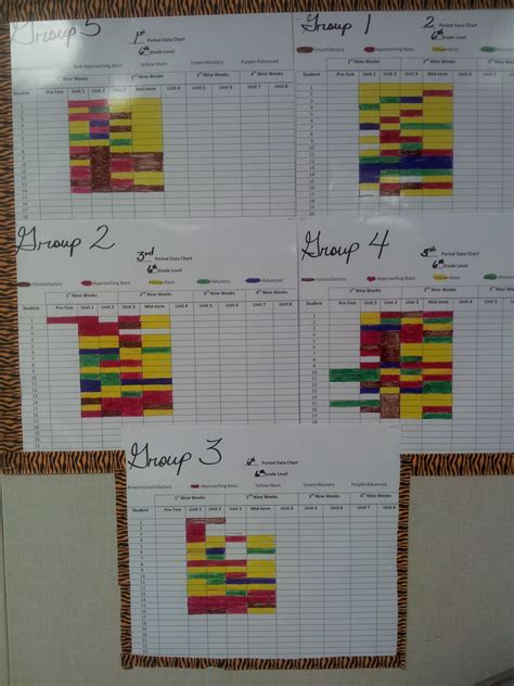 Map Data Wall 的图像结果