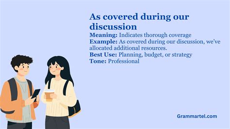 41 Professional Ways to Say “Per Our Conversation” – Grammartel