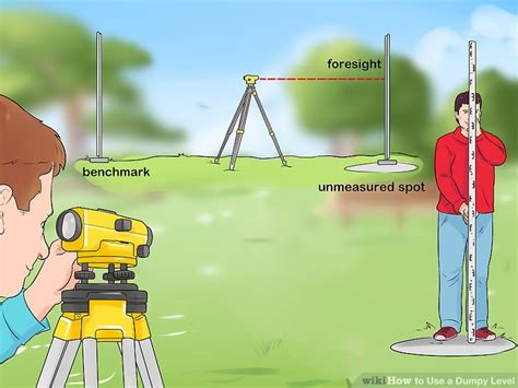Using a Dumpy Level to Carry Out Tacheometry 的图像结果