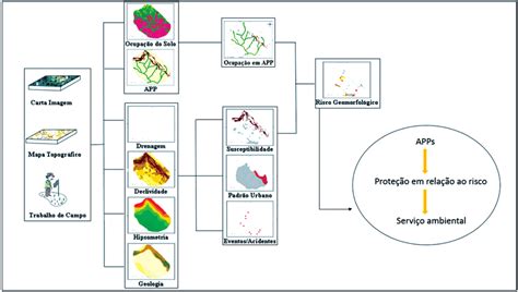 Structural Mapping 的图像结果