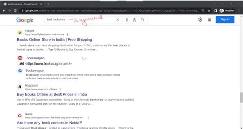 Best book marketing services in India