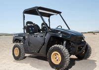 Pro Armor Kawasaki Teryx Doors | ATV Rider