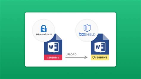 Image result for Microsoft Box Tutorial