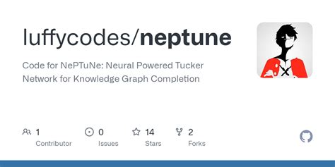 Code Name Neptune 的图像结果