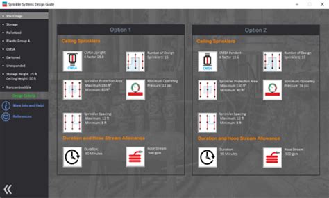 Image result for Best Sprinkler Programming Guide