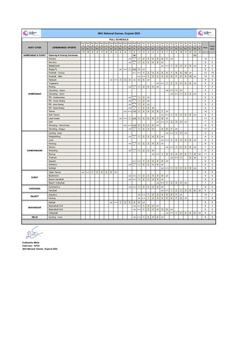 GSTA - Gujarat State Tennis Association