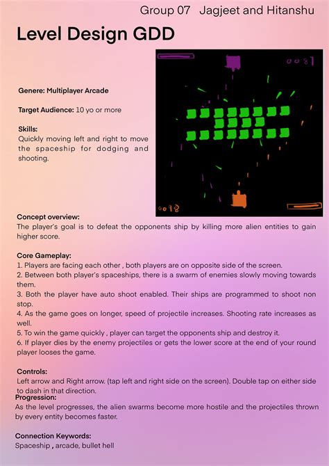 Image result for Computer Program Work in Progress