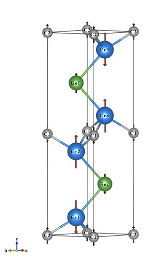 Image result for Hexagonal Atomic Structure