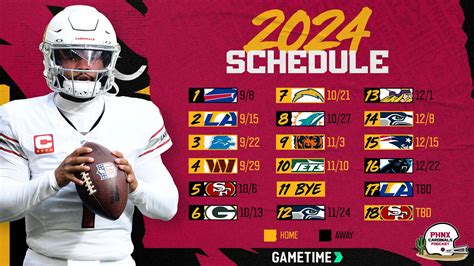 How many games will the arizona cardinals win During the 2024 nfl ...