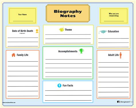Biography Graphic Organizer