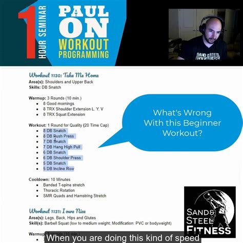 Personal Training Programming How To 的图像结果