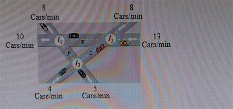 Image result for Pairwise Intersections and Three Way Intersection in Math