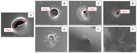 Self-Healing Sulfonated Poly(ether ether ketone)-Based Polymer ...