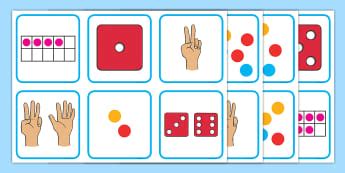 100+ Fun Number Activities - Read, Write and Represent Numbers
