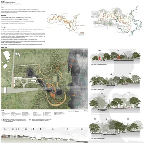 Ephemeral Eternity | CEPT - Portfolio