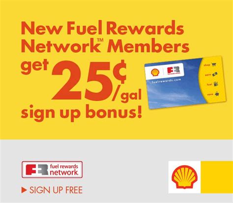 Image result for Shell Rewards Locations