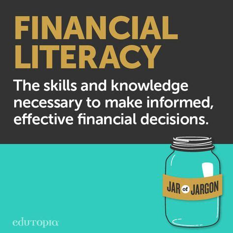Financial Literacy Examples 的图像结果