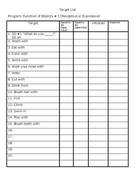 ABA B Array Function 的图像结果