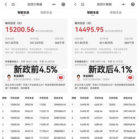 深圳房贷利率降至一线城市最低，“千人抢房”再现市场-虎嗅网