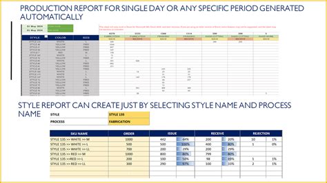 Issue Receive and Production Report Excel Template | Manage Reports ...