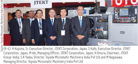 IMTEX 2019 & Tooltech 2019 : The Grandest Ever | Modern Manufacturing India
