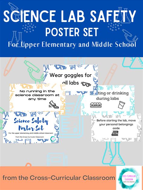Science Safety Poster Set | Science lab safety, Science safety posters ...