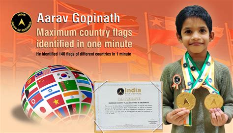 MAXIMUM COUNTRY FLAGS IDENTIFIED IN ONE MINUTE - India Book of Records