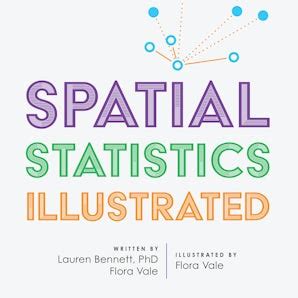 Introduction to Spatial Statistics 的图像结果