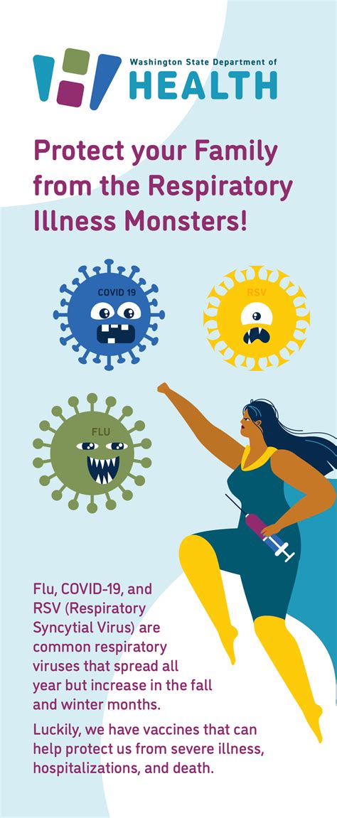 Factsheet: Protect Your Family From the Respiratory Illness Monsters ...