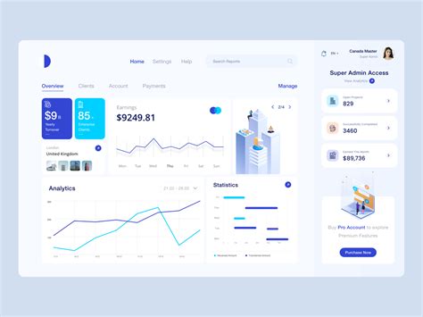 Image result for User Dashboard Design