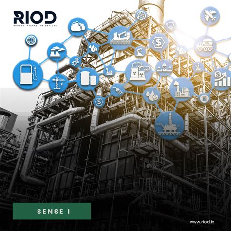 Industries 4.0 – RIOD India