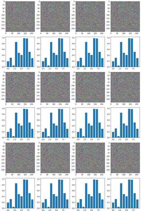 Find in Plot Python 的图像结果
