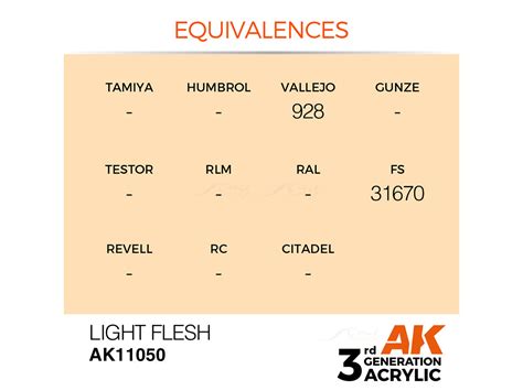 Light Flesh 17ml AK Interactive acrylic color AK11050 | Scale Arts India
