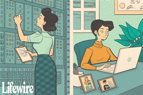 ENIAC Computer History 的图像结果