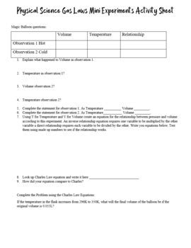 Image result for Gas Laws Experiments Simple
