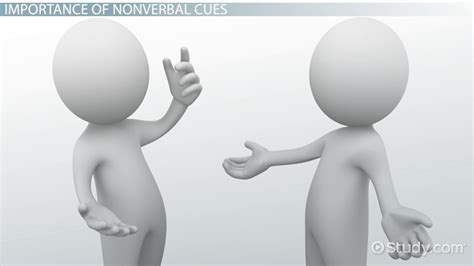 Nonverbal Gestures Examples 的图像结果