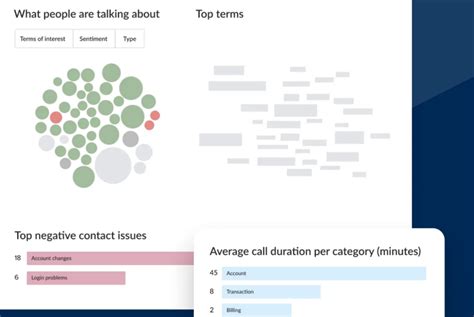 Call Logging Software Free 的图像结果
