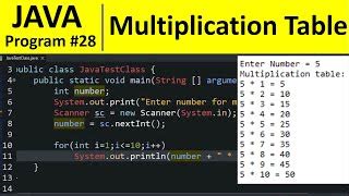 Image result for Java Code Prinitng Math
