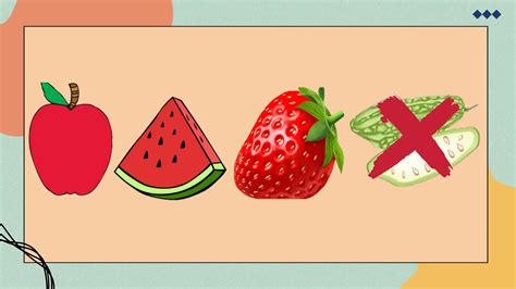 Image result for Use Parallel Structures